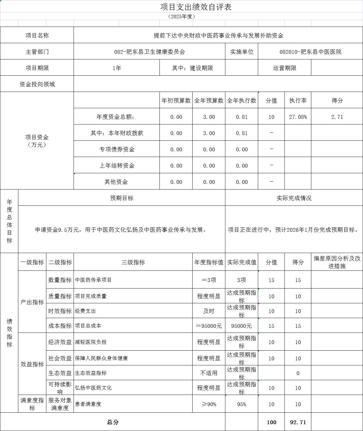 项目支出绩效自评表2.jpg